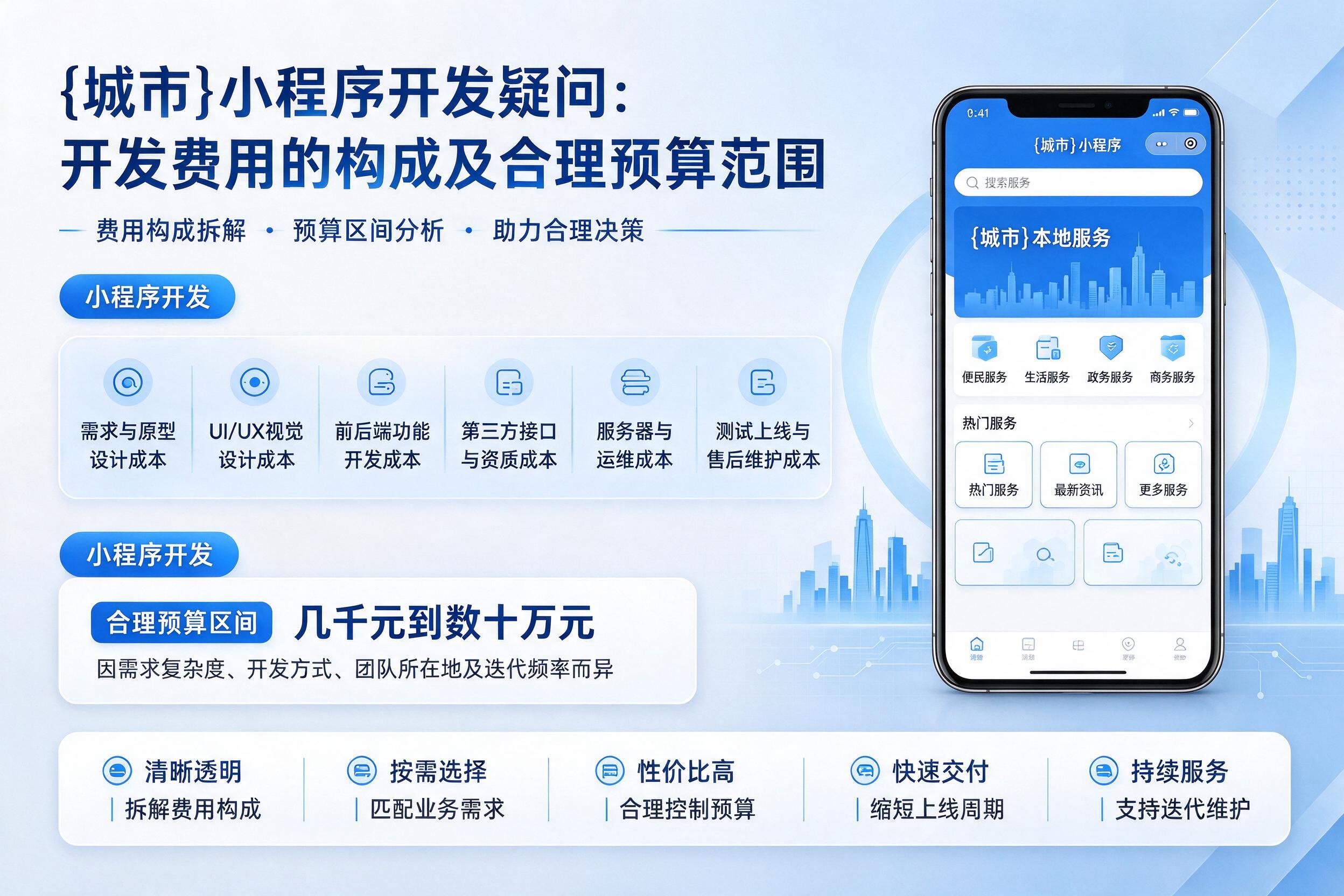 卫辉小程序开发疑问：开发费用的构成及合理预算范围