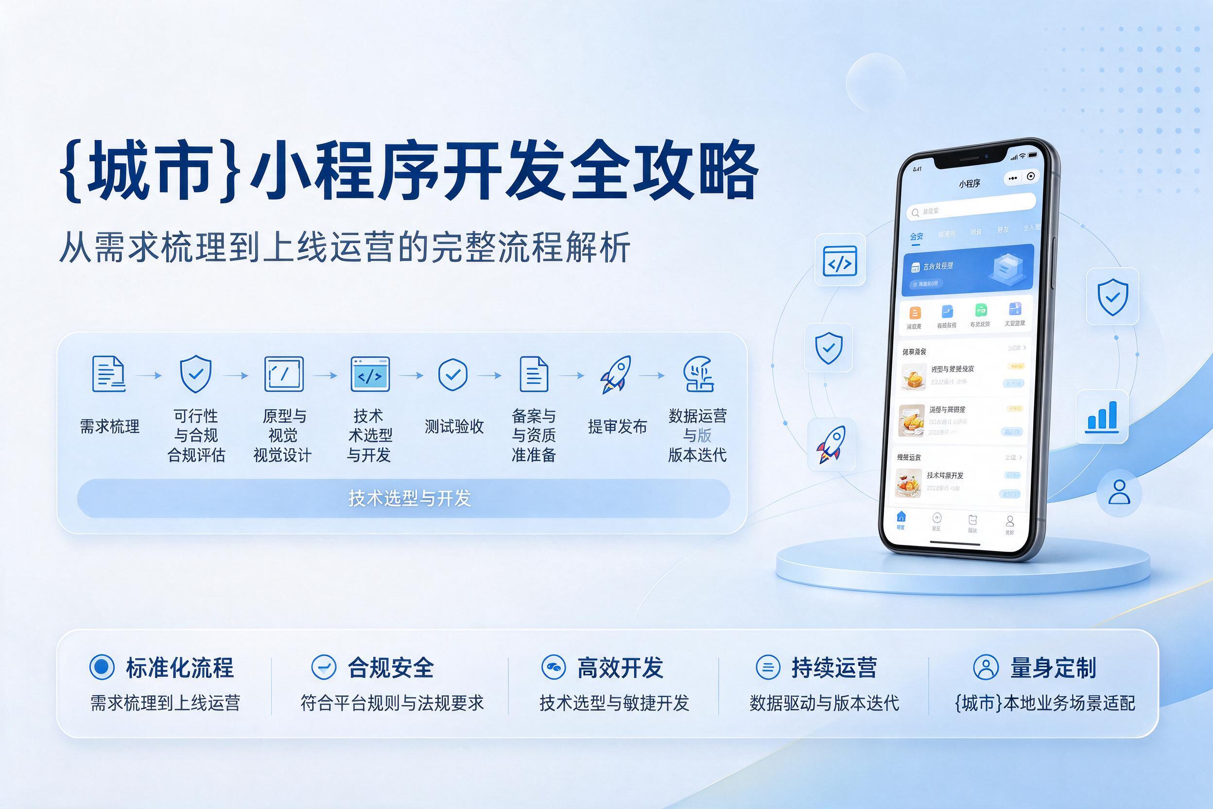 卫辉小程序开发全攻略：从需求梳理到上线运营的完整流程解析