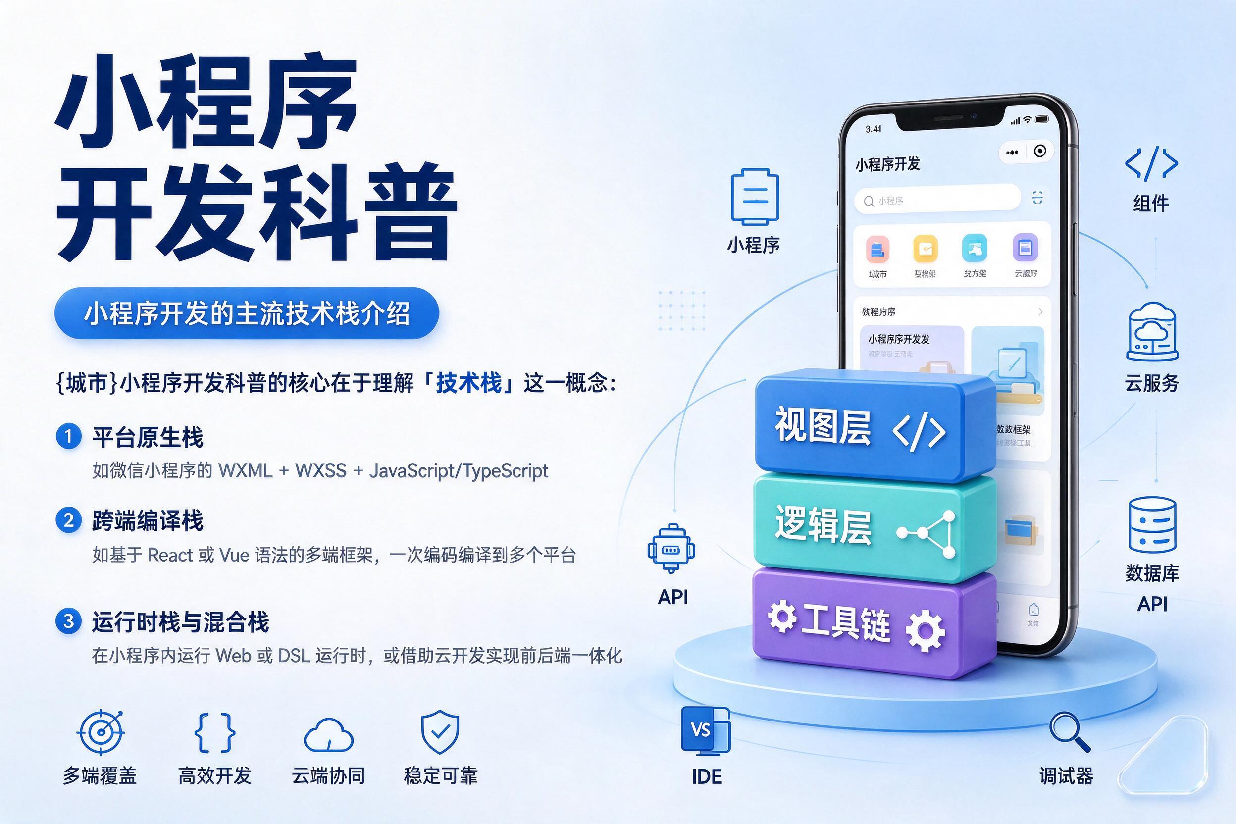 卫辉小程序开发科普：小程序开发的主流技术栈介绍
