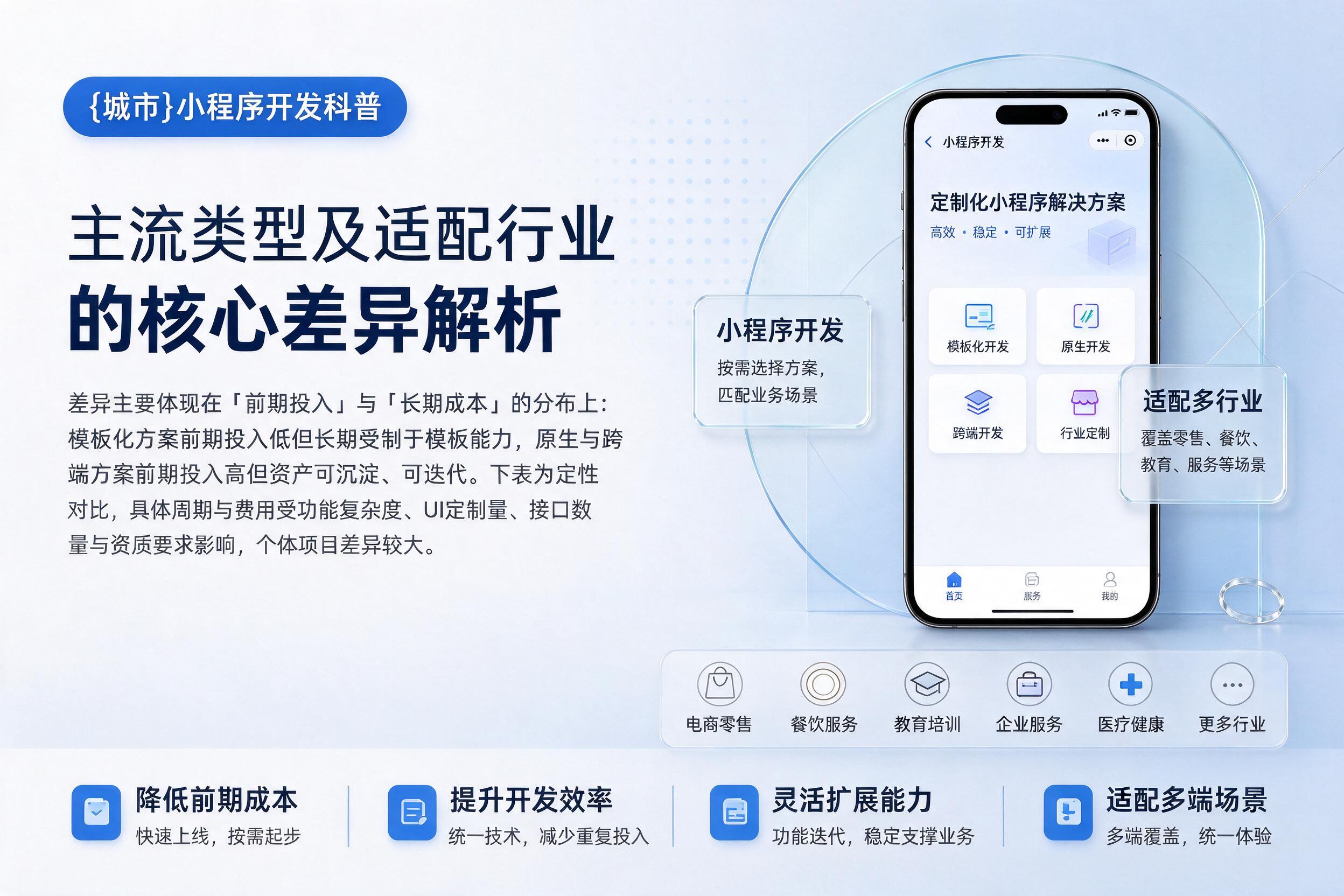 卫辉小程序开发科普：主流类型及适配行业的核心差异解析